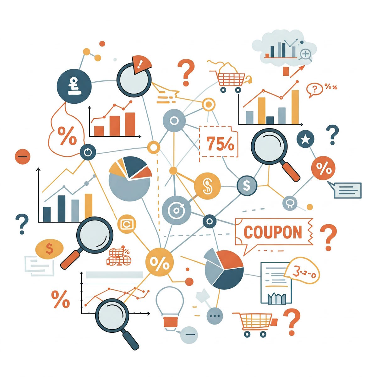 L’analyse du comportement des consommateurs face aux coupons
